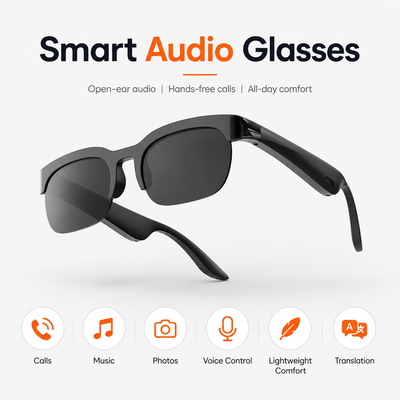 Lenovo Smart Glasses – AI Translation & Bluetooth Audio