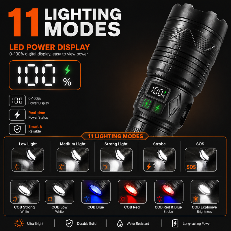 High-Power LED Tactical Flashlight