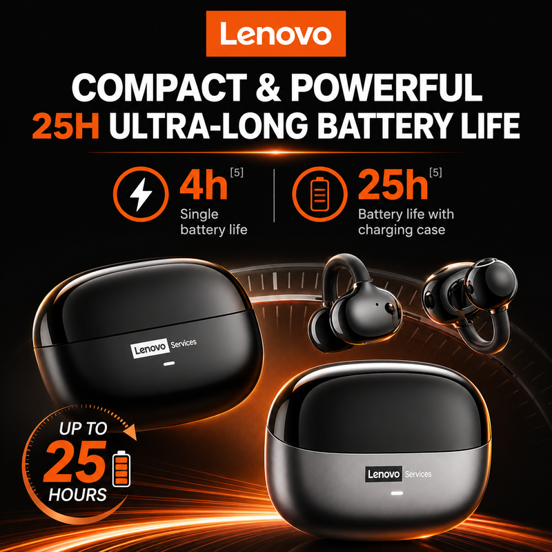 Lenovo LE302 Open-Ear Clip Earphones