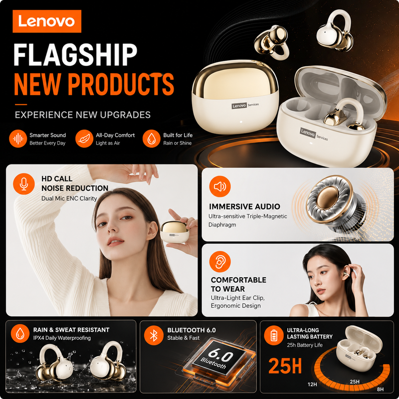 Lenovo LE302 Open-Ear Clip Earphones