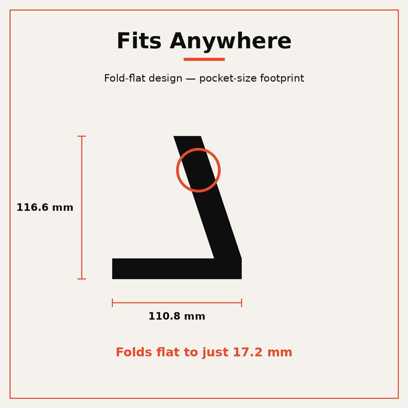 MagSnap dimensions diagram: 116.6 mm tall, 110.8 mm base, folds flat to 17.2 mm