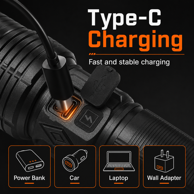 High-Power LED Tactical Flashlight
